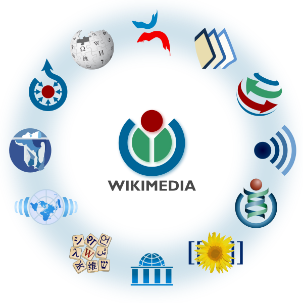 Tutti i loghi della famiglia Wikimedia