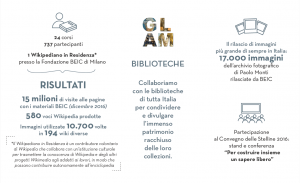 glam_biblioteche_2016_wi