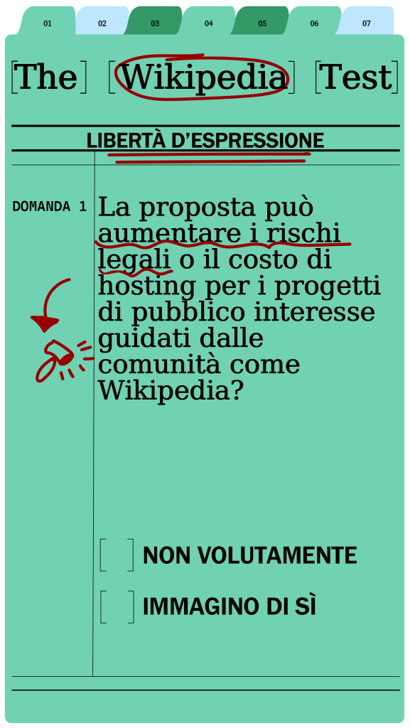 Wikipedia test libertà d'espressione