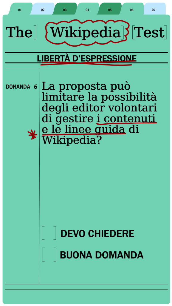 wikipedia test linee guida wikipedia