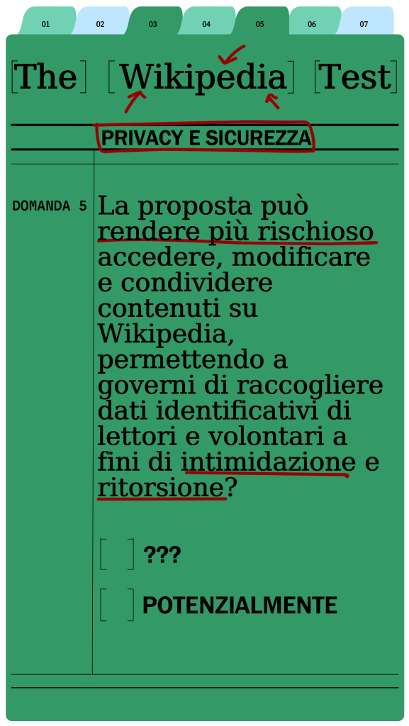 Wikipedia test privacy e sicurezza